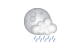 Weather data OK.